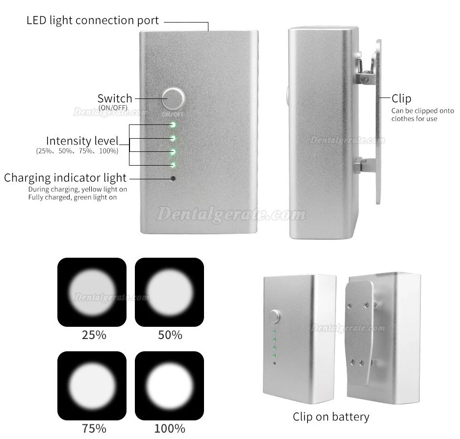 5,0-fach Dental Flip-up Ergonomic Lupenbrille mit Einstellbarem Pupillenabstand und 5 W LED-Licht